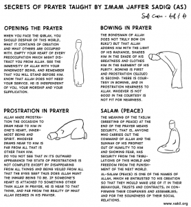 Sufi Comics - Secrets of Prayer